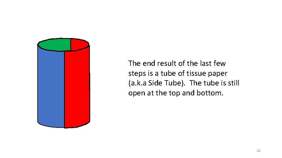 The end result of the last few steps is a tube of tissue paper