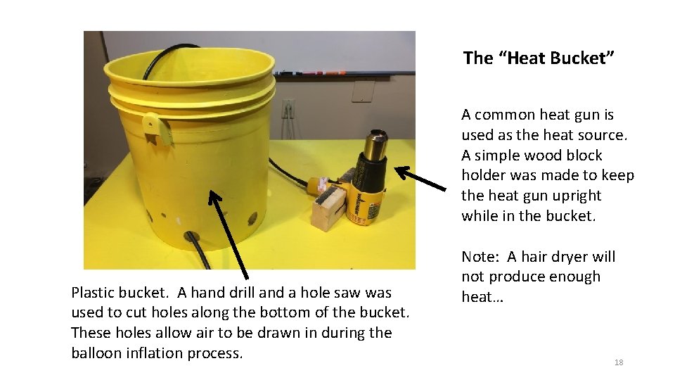 The “Heat Bucket” A common heat gun is used as the heat source. A