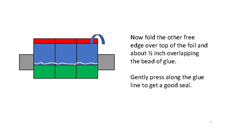 Now fold the other free edge over top of the foil and about ½