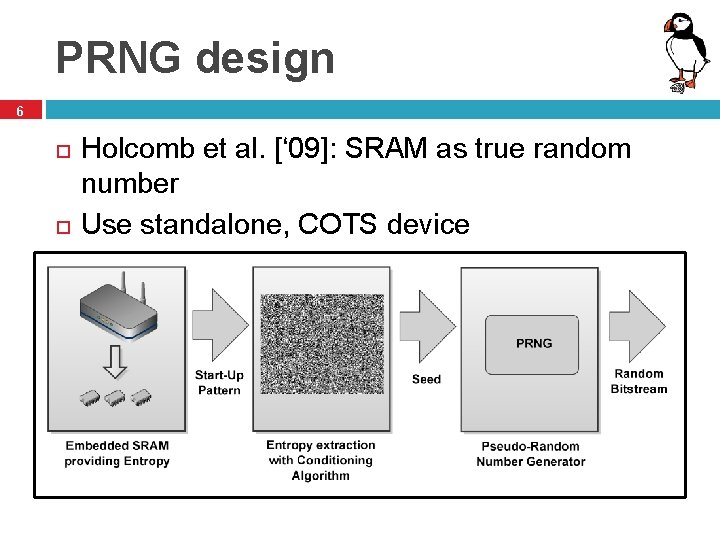 PRNG design 6 Holcomb et al. [‘ 09]: SRAM as true random number Use
