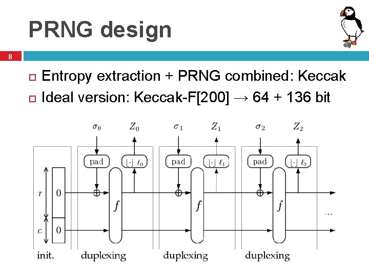 PRNG design 8 Entropy extraction + PRNG combined: Keccak Ideal version: Keccak-F[200] → 64