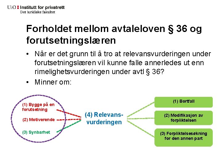 Forholdet mellom avtaleloven § 36 og forutsetningslæren • Når er det grunn til å