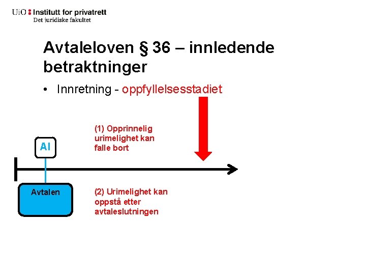 Avtaleloven § 36 – innledende betraktninger • Innretning - oppfyllelsesstadiet AI Avtalen (1) Opprinnelig