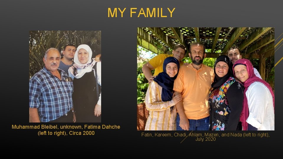 MY FAMILY Muhammad Bleibel, unknown, Fatima Dahche (left to right), Circa 2000 Fatin, Kareem,