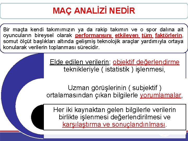 MAÇ ANALİZİ NEDİR Bir maçta kendi takımımızın ya da rakip takımın ve o spor