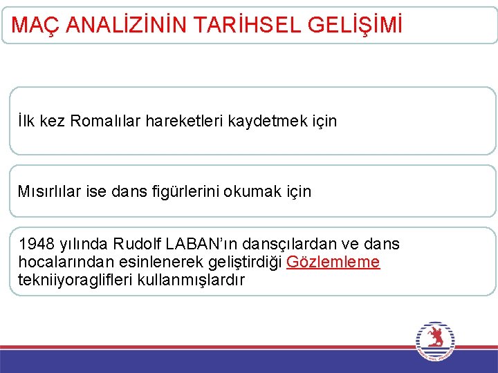 MAÇ ANALİZİNİN TARİHSEL GELİŞİMİ İlk kez Romalılar hareketleri kaydetmek için Mısırlılar ise dans figürlerini