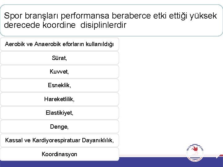 Spor branşları performansa beraberce etki ettiği yüksek derecede koordine disiplinlerdir Aerobik ve Anaerobik eforların