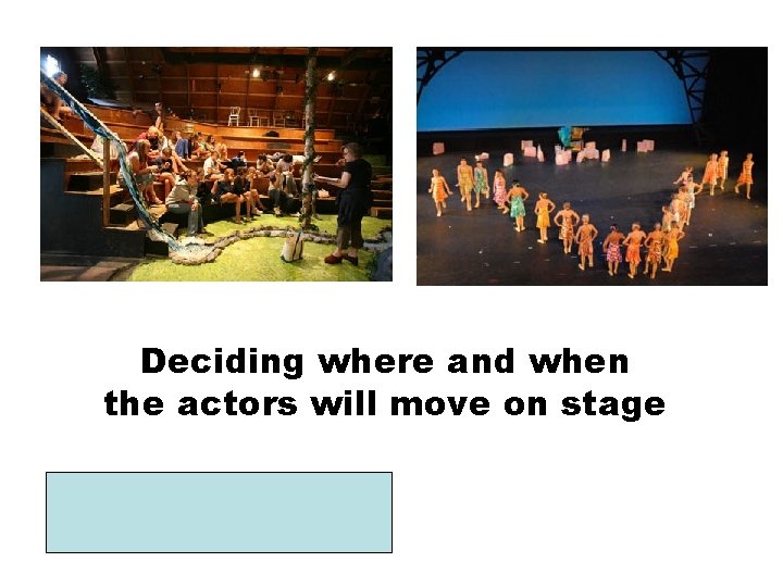 Deciding where and when the actors will move on stage BLOCKING 