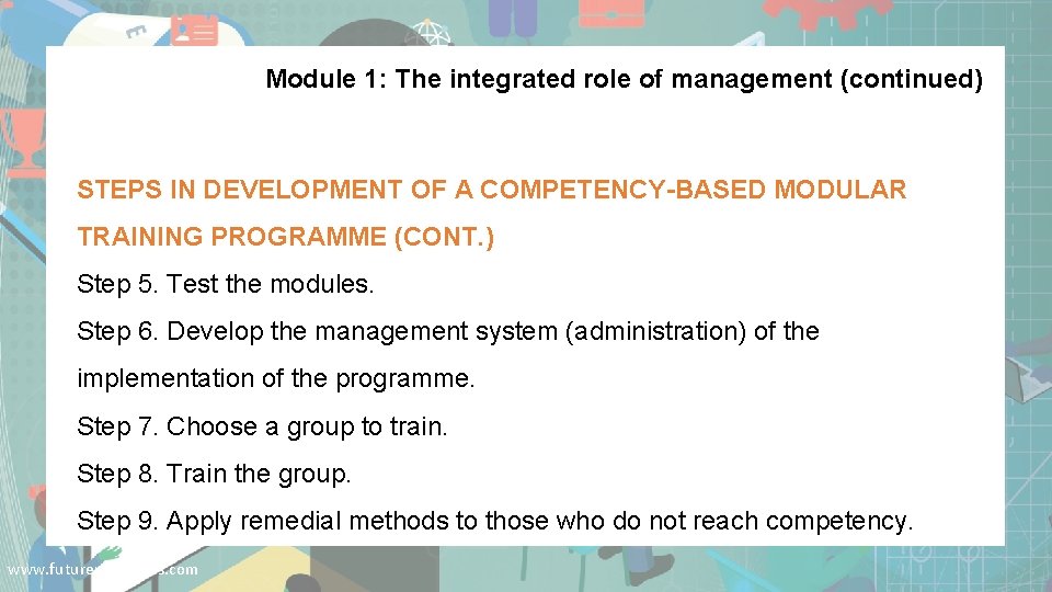 Module 1: The integrated role of management (continued) STEPS IN DEVELOPMENT OF A COMPETENCY-BASED