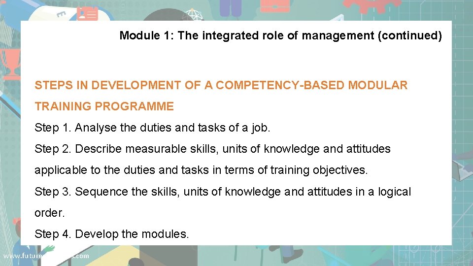 Module 1: The integrated role of management (continued) STEPS IN DEVELOPMENT OF A COMPETENCY-BASED