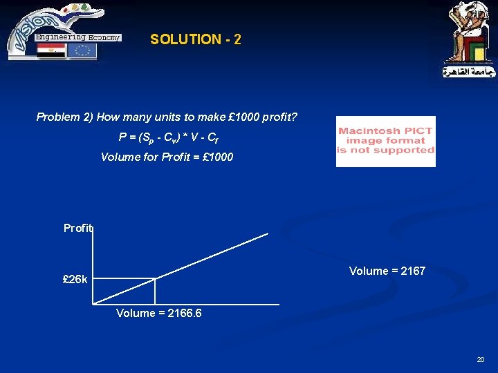 SOLUTION - 2 Problem 2) How many units to make £ 1000 profit? P