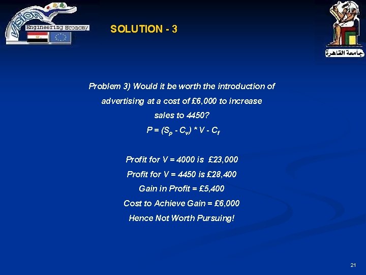 SOLUTION - 3 Problem 3) Would it be worth the introduction of advertising at