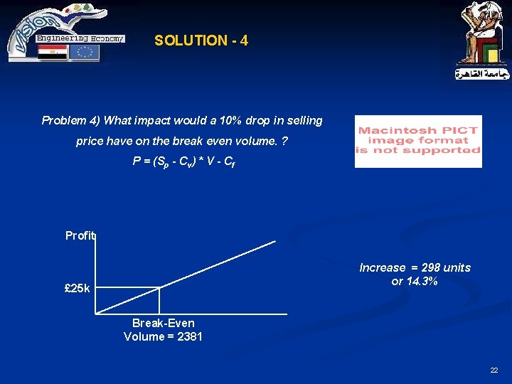 SOLUTION - 4 Problem 4) What impact would a 10% drop in selling price