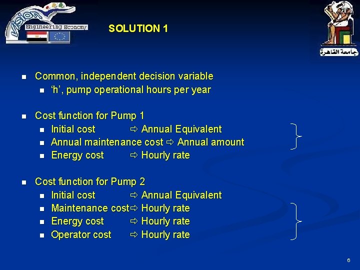 SOLUTION 1 n Common, independent decision variable n ‘h’, pump operational hours per year