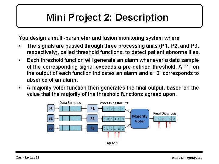 Mini Project 2: Description You design a multi-parameter and fusion monitoring system where •