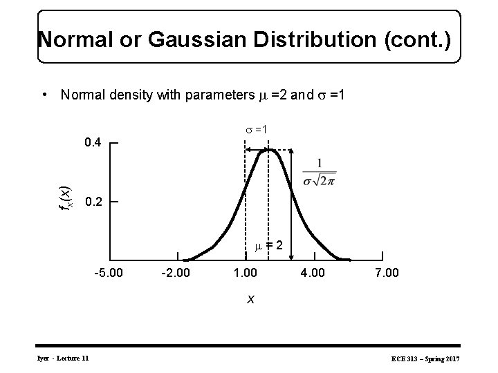 Normal or Gaussian Distribution (cont. ) • Normal density with parameters =2 and =1