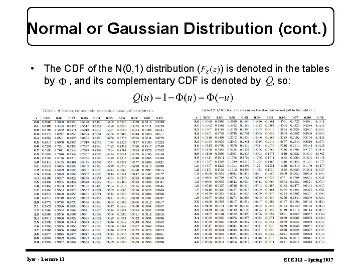 Normal or Gaussian Distribution (cont. ) • The CDF of the N(0, 1) distribution