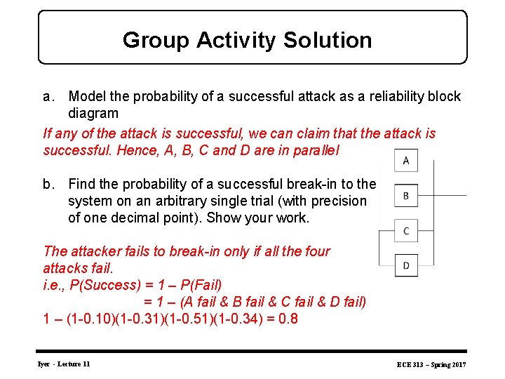 Group Activity Solution a. Model the probability of a successful attack as a reliability