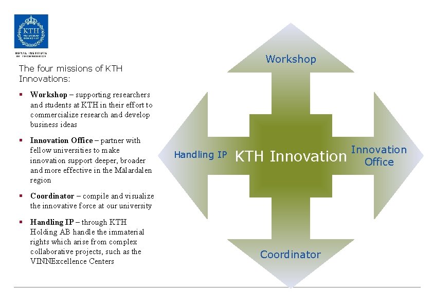 Workshop The four missions of KTH Innovations: § Workshop – supporting researchers and students