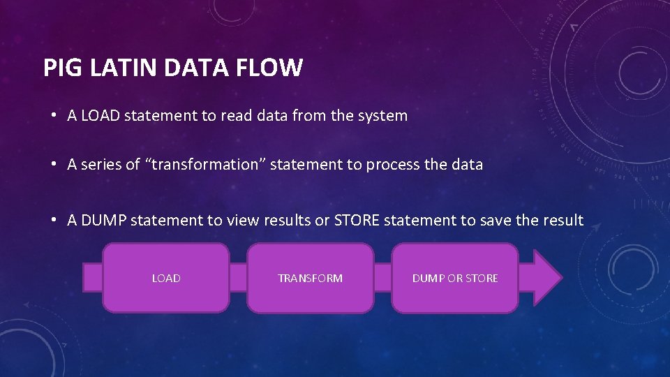 PIG LATIN DATA FLOW • A LOAD statement to read data from the system