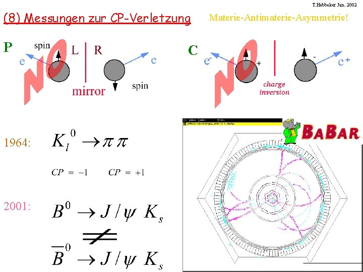 T. Hebbeker Jan. 2002 (8) Messungen zur CP-Verletzung P 1964: 2001: C Materie-Antimaterie-Asymmetrie! 
