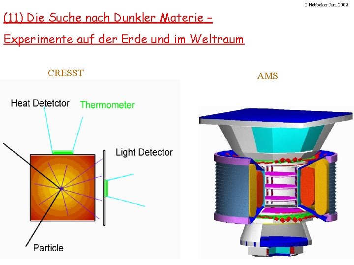 T. Hebbeker Jan. 2002 (11) Die Suche nach Dunkler Materie – Experimente auf der