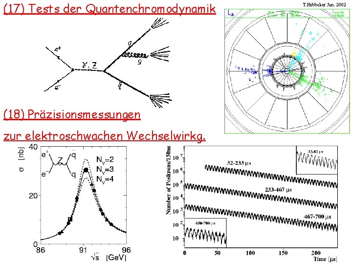 (17) Tests der Quantenchromodynamik (18) Präzisionsmessungen zur elektroschwachen Wechselwirkg. T. Hebbeker Jan. 2002 