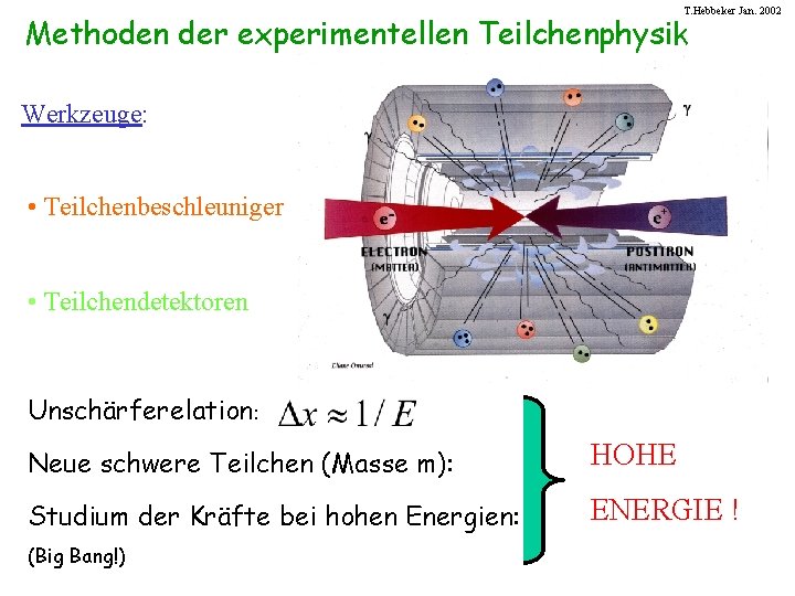 T. Hebbeker Jan. 2002 Methoden der experimentellen Teilchenphysik Werkzeuge: • Teilchenbeschleuniger • Teilchendetektoren Unschärferelation: