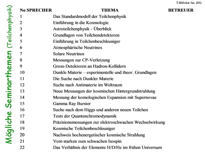 Mögliche Seminarthemen (Teilchenphysik) T. Hebbeker Jan. 2002 