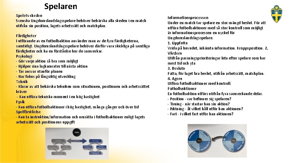 Spelaren Spelets skeden Svenska Ungdomslandslagsspelare behöver behärska alla skeden i en match utifrån sin