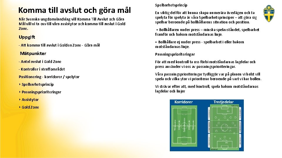 Komma till avslut och göra mål När Svenska ungdomslandslag vill Komma Till Avslut och