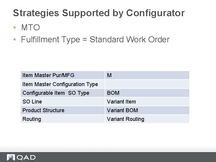 Strategies Supported by Configurator • MTO • Fulfillment Type = Standard Work Order Item