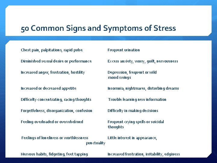 50 Common Signs and Symptoms of Stress Chest pain, palpitations, rapid pulse Frequent urination