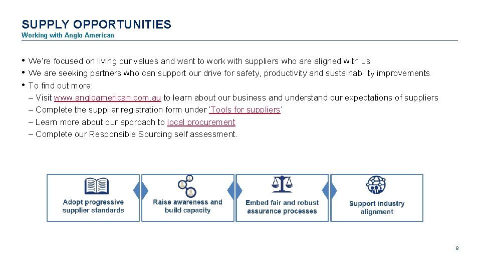 SUPPLY OPPORTUNITIES Working with Anglo American • We’re focused on living our values and