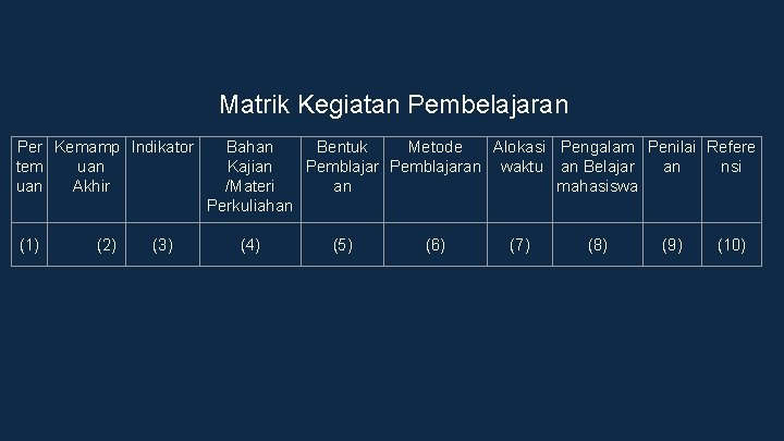 Matrik Kegiatan Pembelajaran Per Kemamp Indikator tem uan Akhir (1) (2) (3) Bahan Bentuk