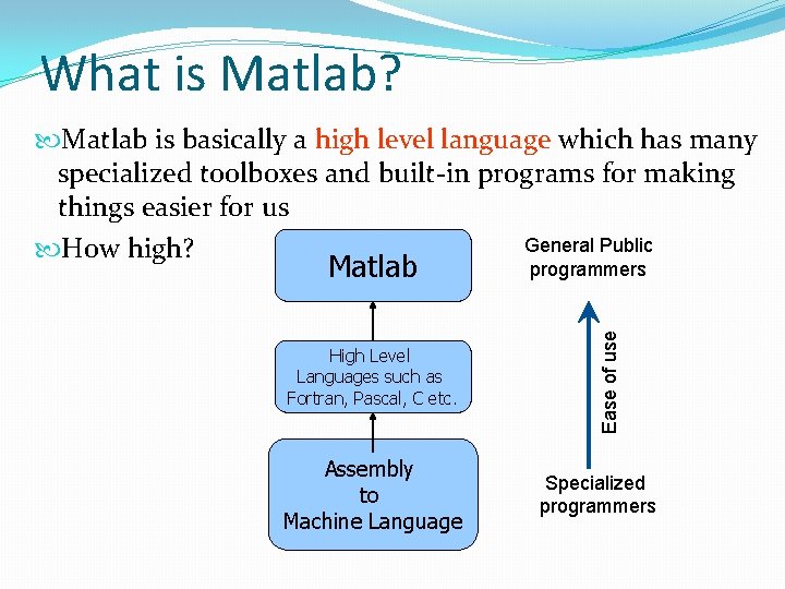 What is Matlab? Matlab is basically a high level language which has many specialized