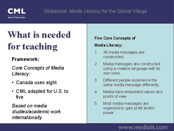 Globalocal: Media Literacy for the Global Village What is needed for teaching Five Core