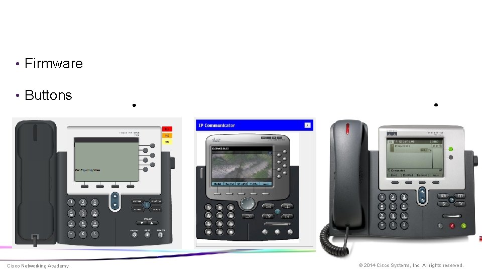 Phone Model • Firmware • Buttons • Codecs Cisco Networking Academy © 2014 Cisco