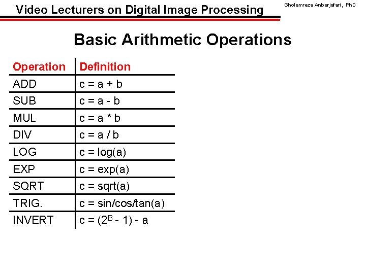 Video Lecturers on Digital Image Processing Gholamreza Anbarjafari, Ph. D Basic Arithmetic Operations Operation