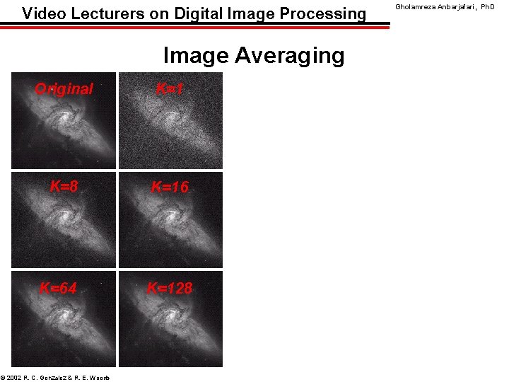 Video Lecturers on Digital Image Processing Image Averaging Original K=1 K=8 K=16 K=64 K=128