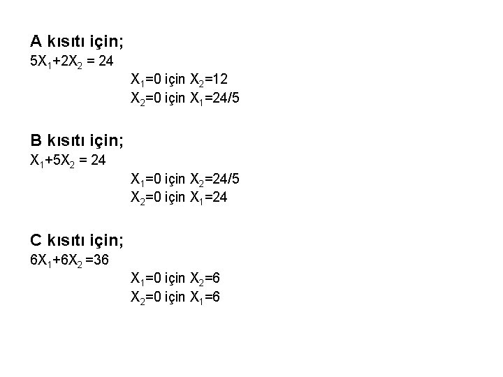 A kısıtı için; 5 X 1+2 X 2 = 24 X 1=0 için X