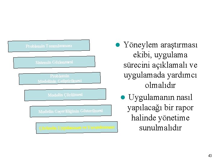 Yöneylem araştırmasının metodolojisi: İyi bir YA uygulamasının altı basamağı Problemin Tanımlanması Sistemin Gözlenmesi Problemin