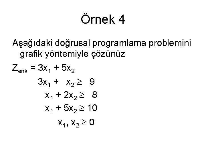 Örnek 4 Aşağıdaki doğrusal programlama problemini grafik yöntemiyle çözünüz Zenk = 3 x 1