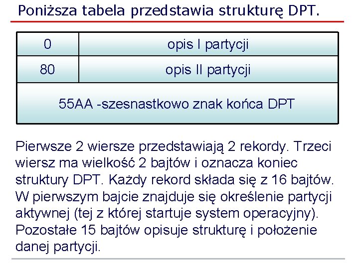 Poniższa tabela przedstawia strukturę DPT. 0 opis I partycji 80 opis II partycji 55