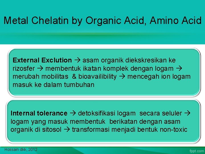 Metal Chelatin by Organic Acid, Amino Acid External Exclution asam organik diekskresikan ke rizosfer