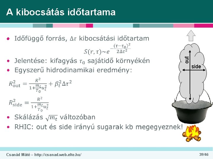 A kibocsátás időtartama out • Csanád Máté – http: //csanad. web. elte. hu/ side