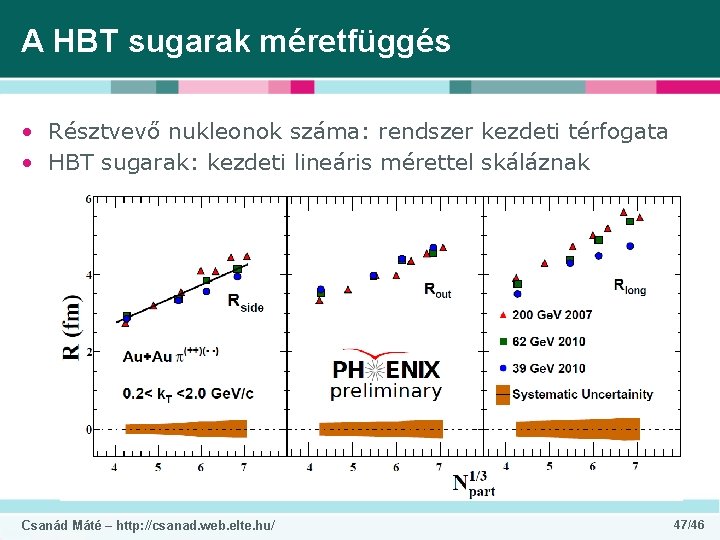 A HBT sugarak méretfüggés • Résztvevő nukleonok száma: rendszer kezdeti térfogata • HBT sugarak: