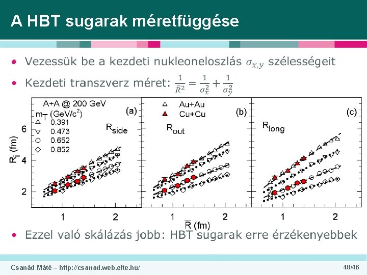 A HBT sugarak méretfüggése • Csanád Máté – http: //csanad. web. elte. hu/ 48/46