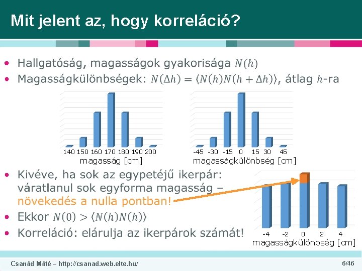 Mit jelent az, hogy korreláció? • 140 150 160 170 180 190 200 magasság