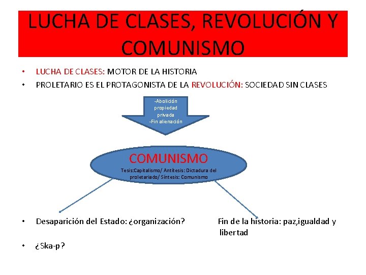LUCHA DE CLASES, REVOLUCIÓN Y COMUNISMO • • LUCHA DE CLASES: MOTOR DE LA